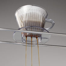 Load image into Gallery viewer, Kalita Style 102 Coffee Dripper - Clear Plastic
